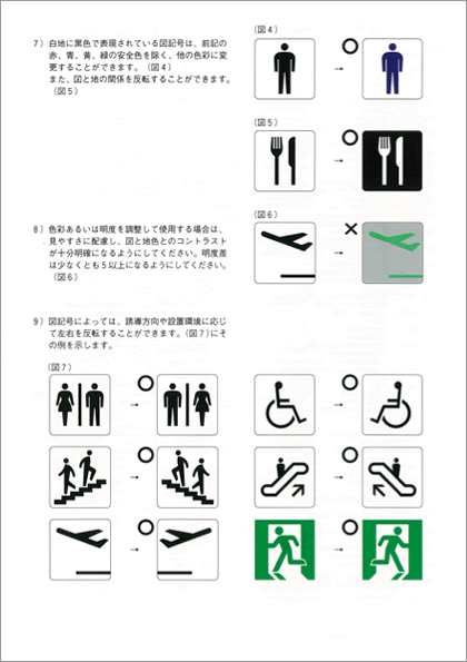 交通エコロジー・モビリティ財団 | 出版物 > バリアフリー推進事業の出版物
