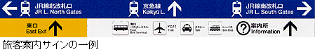 旅客案内サインの例