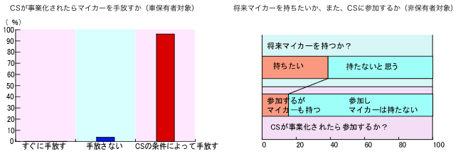 AP[gʃOt